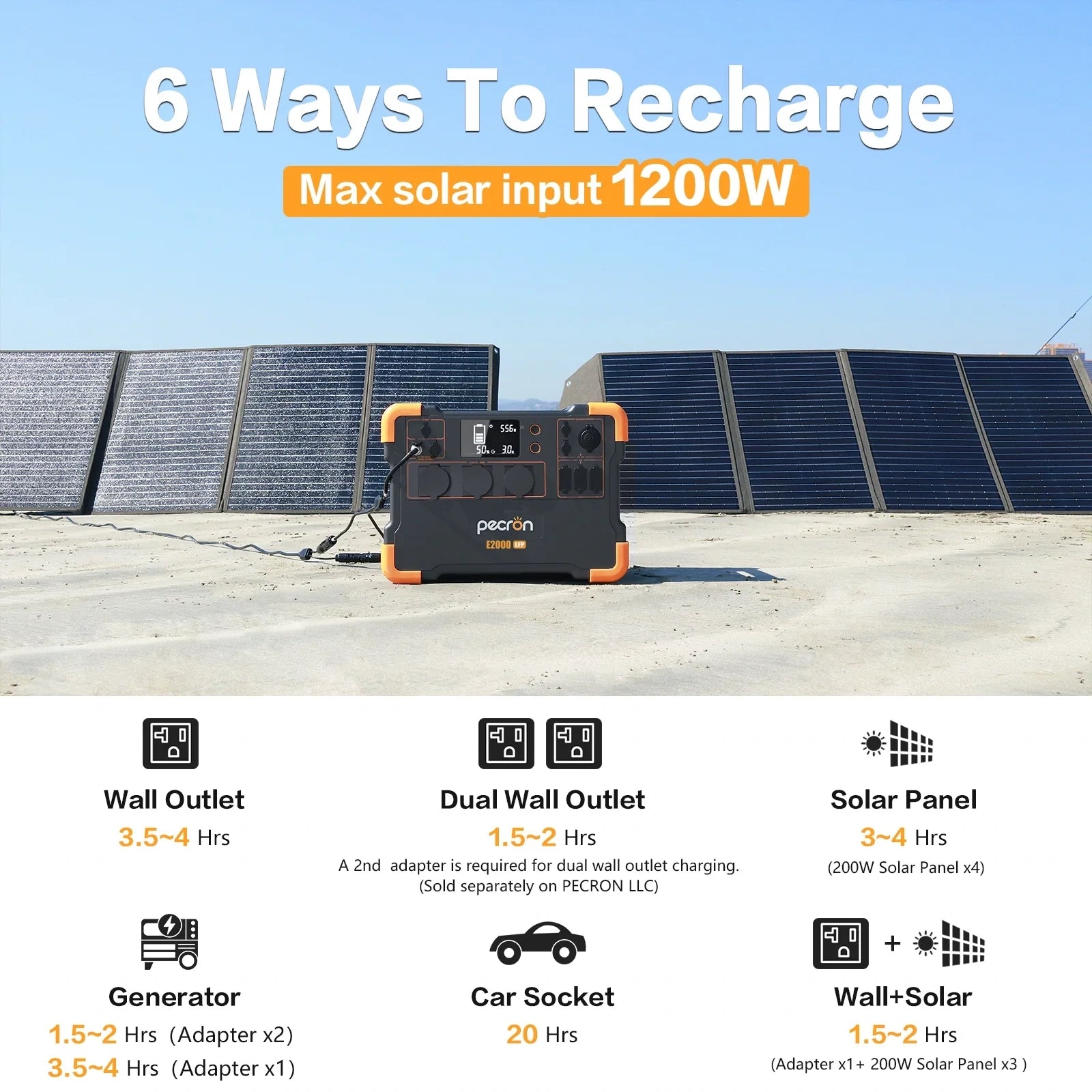 PECRON E2000LFP 230V UK