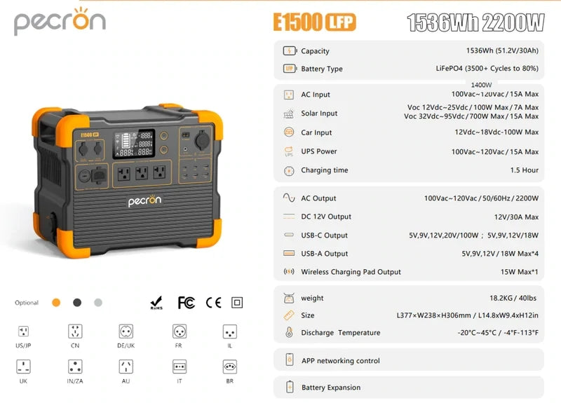 PECRON E1500LFP 230V UK