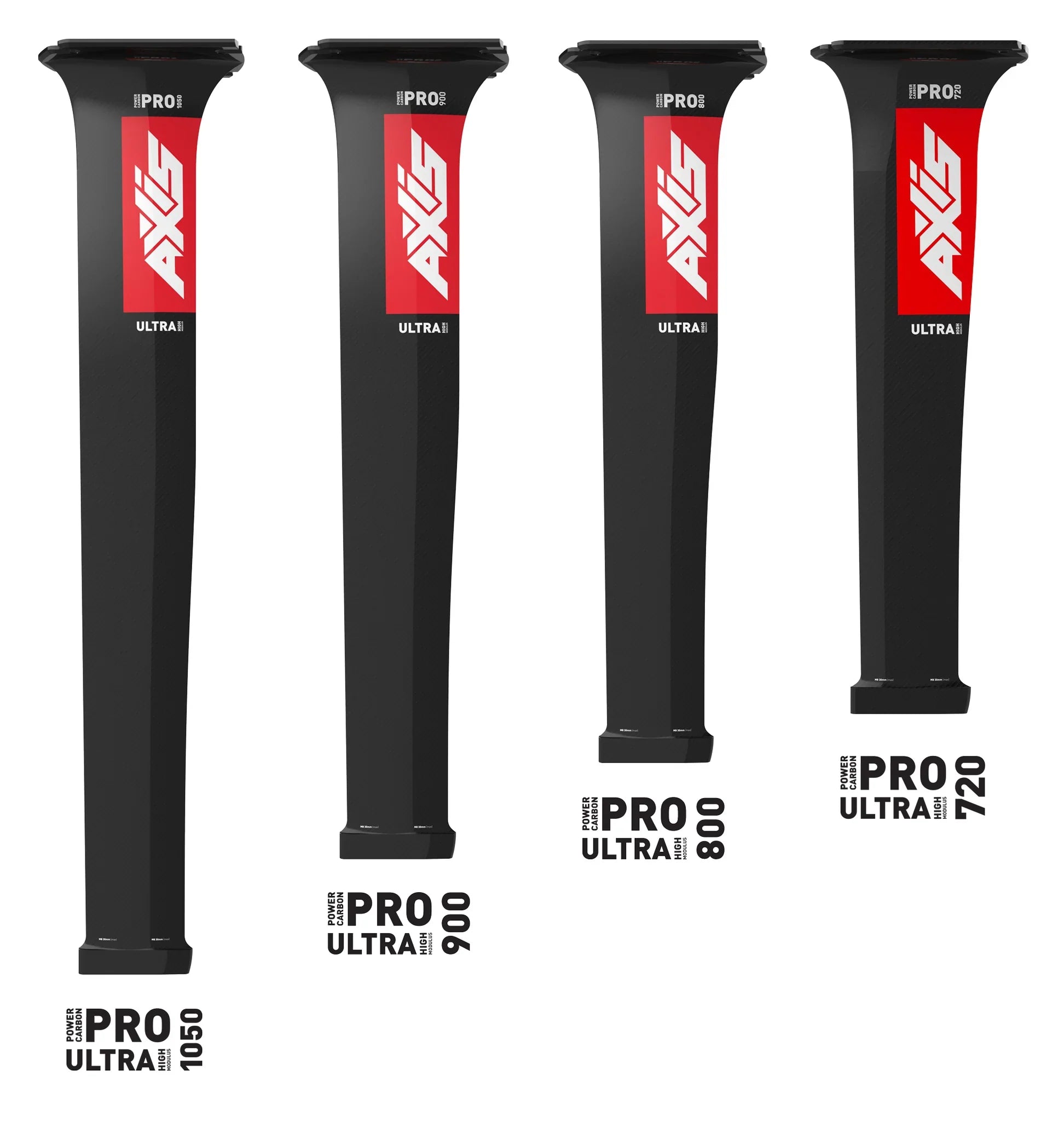 Axis Masts