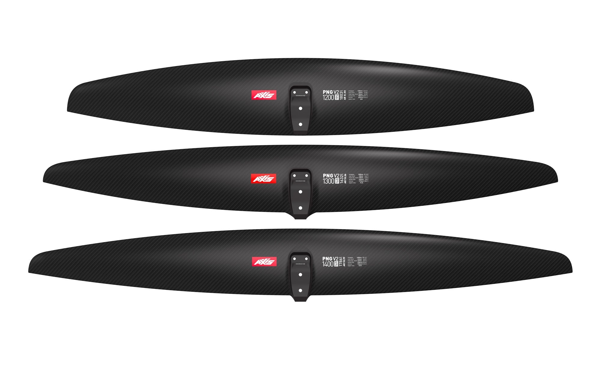 AXIS PNG V2 family lineup