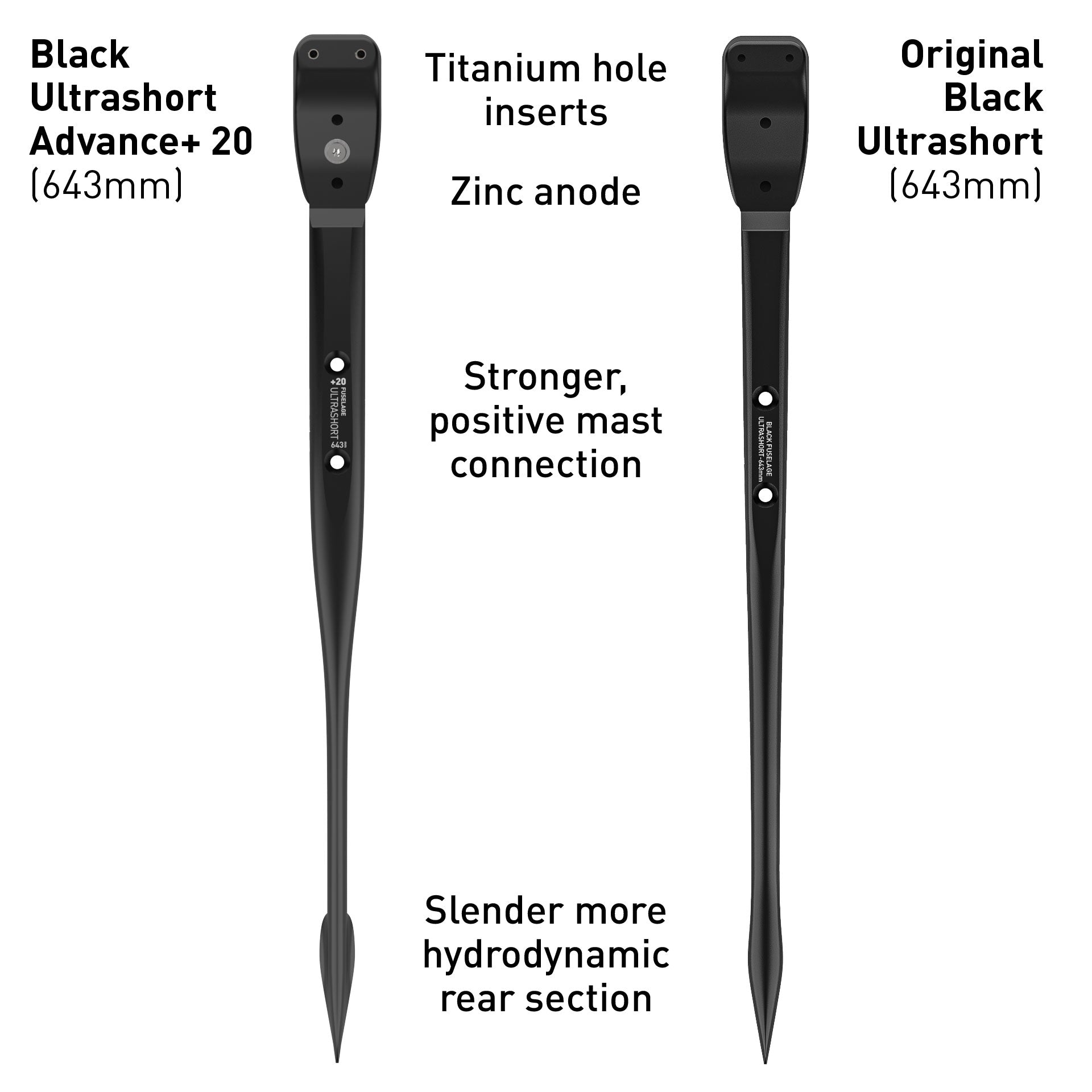 Black Advance 20 Fuselage comparison