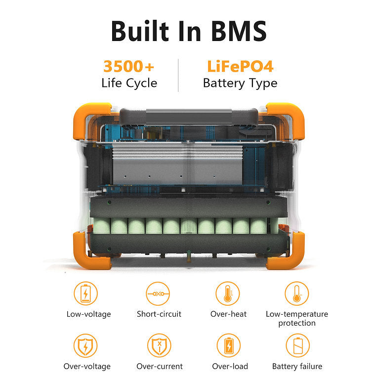 PECRON 600LFP 230V UK
