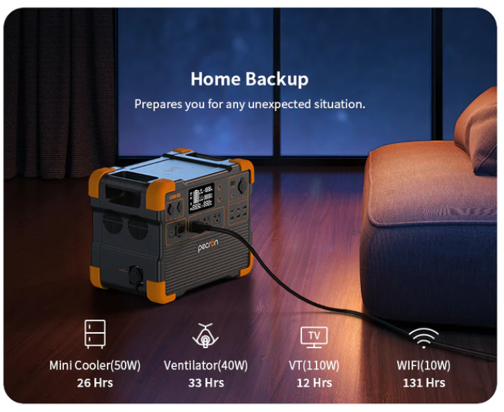 PECRON E1500LFP 230V UK