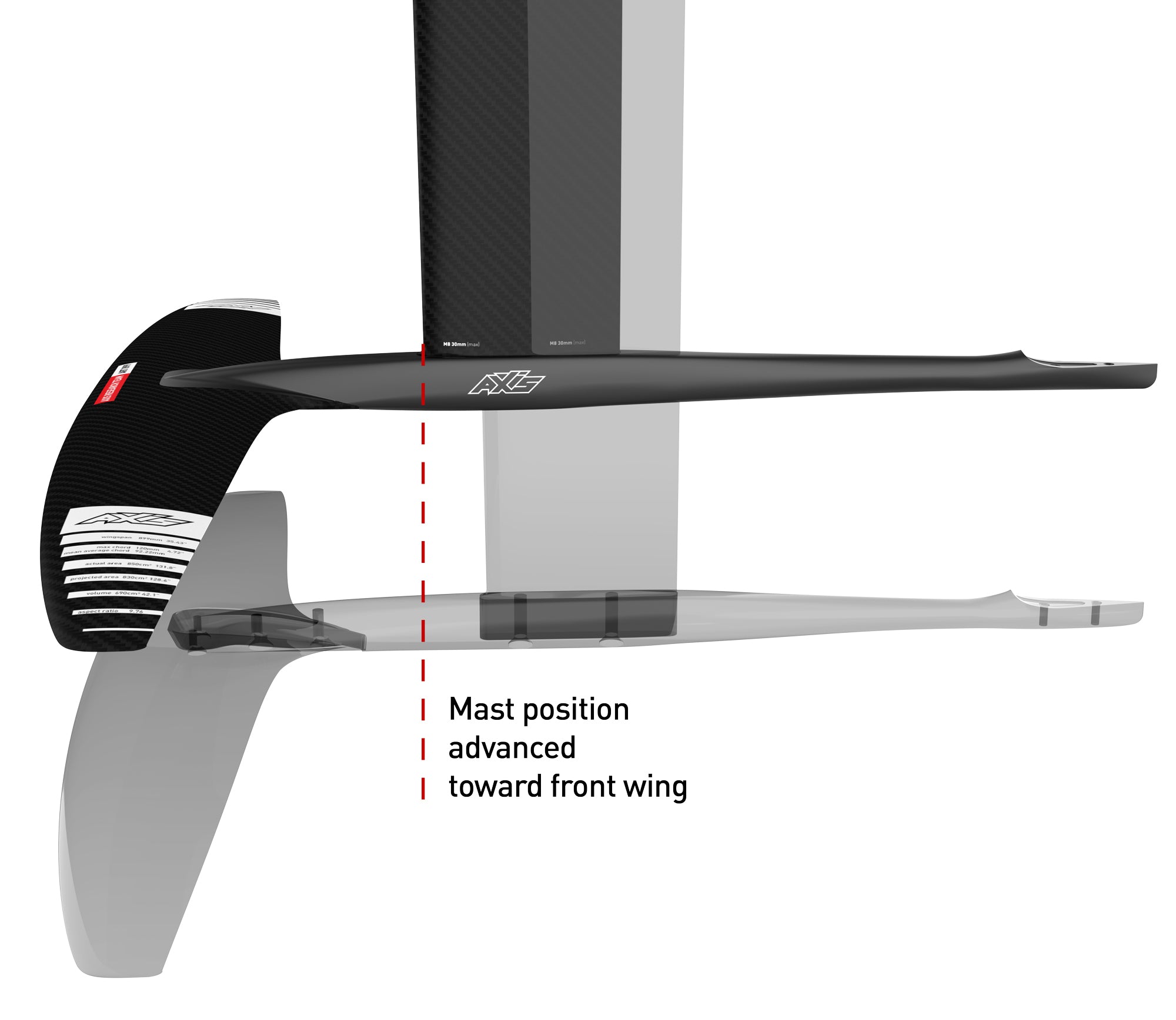 AXIS BLACK ADVANCE+ FUSELAGES